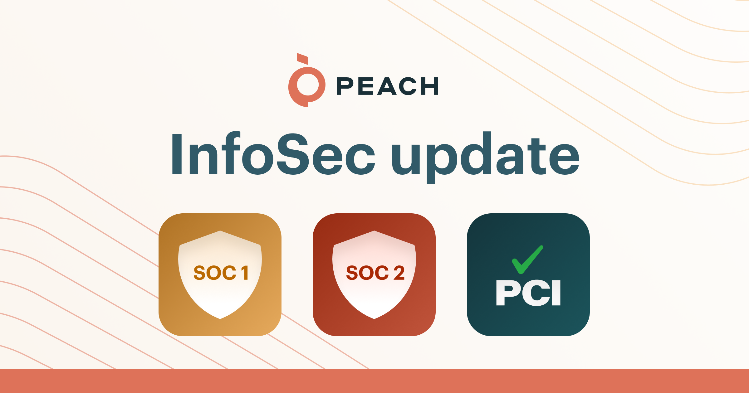 Peach's platform is certified compliant with SOC 1, SOC 2 and PCI DSS